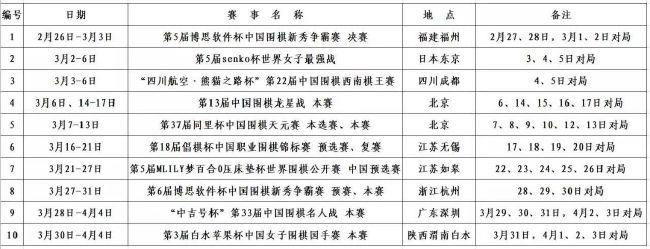 赛后阿尔特塔表示：“我当时是在向马丁内利挥手！